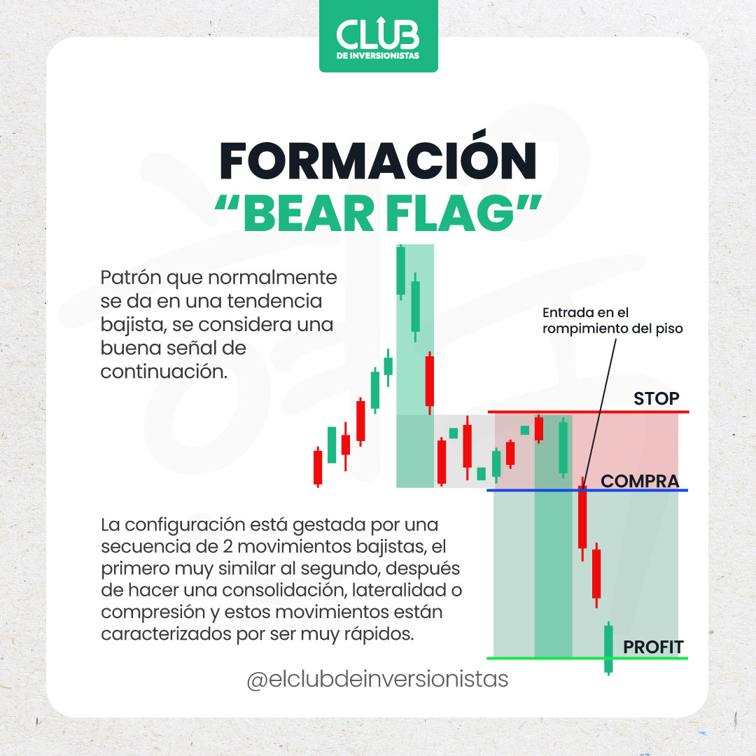 Bear-flag.jpg