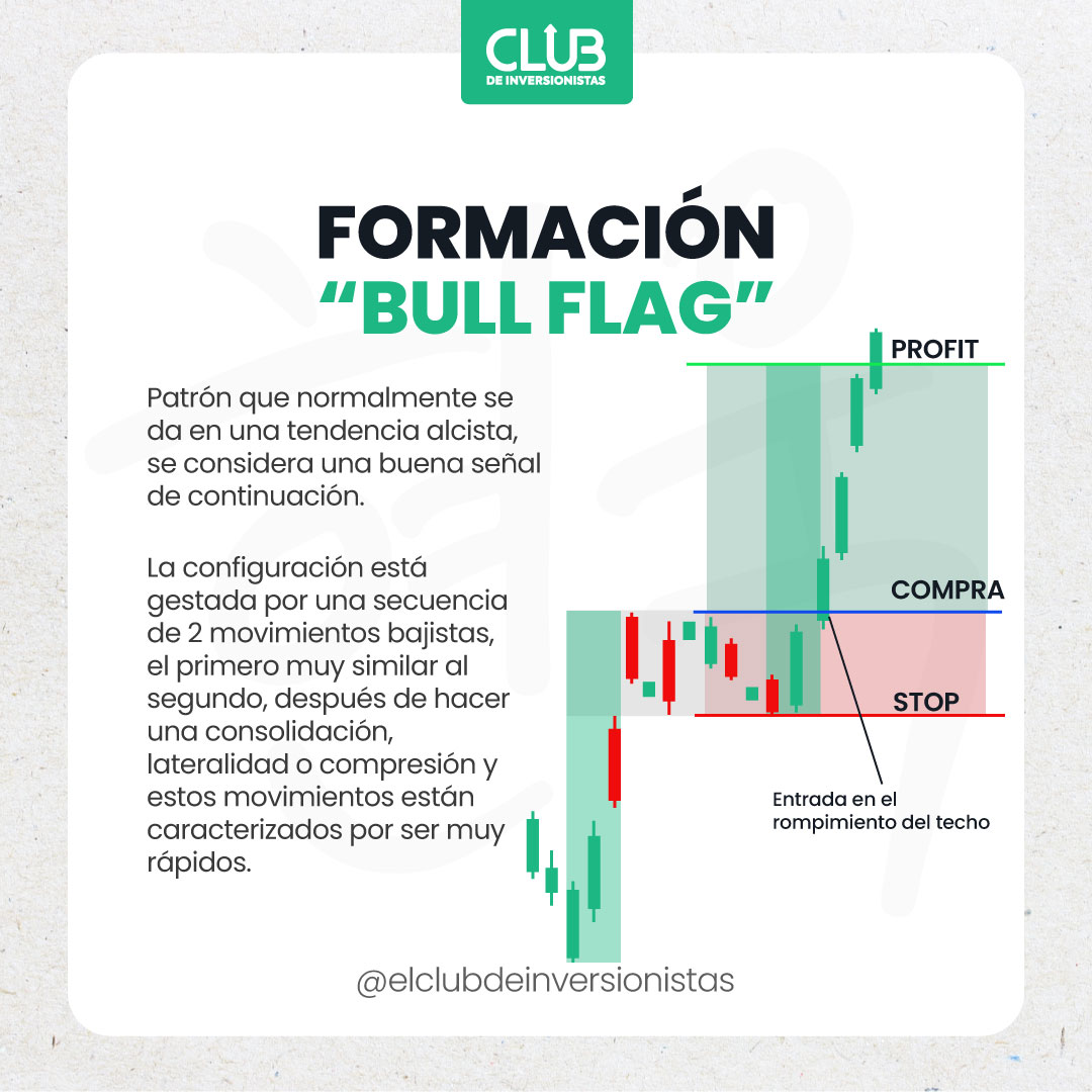 Bull-flag.jpg