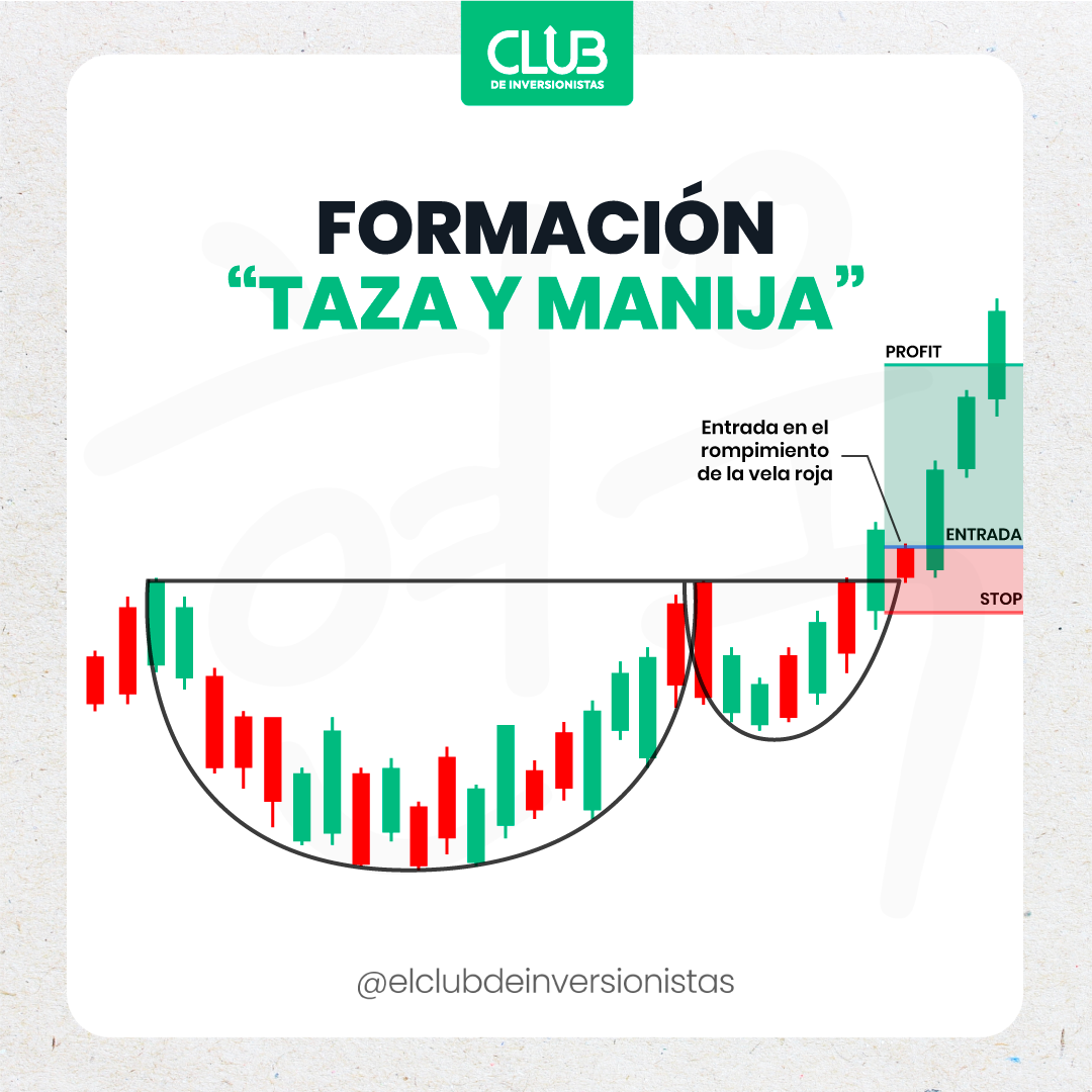 Formacio_n-Taza-y-manija.png