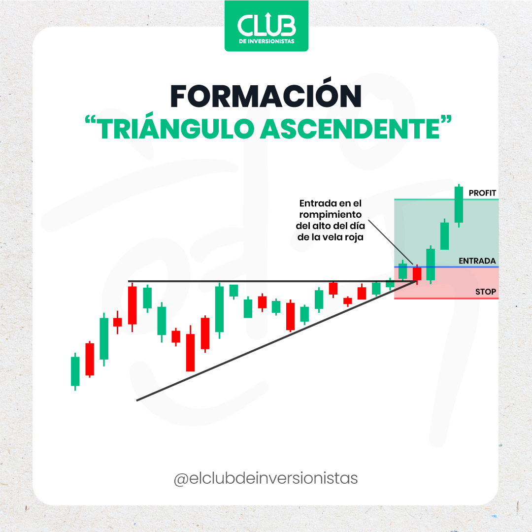 Formacio_n-Tria_ngulo-Ascendente.png