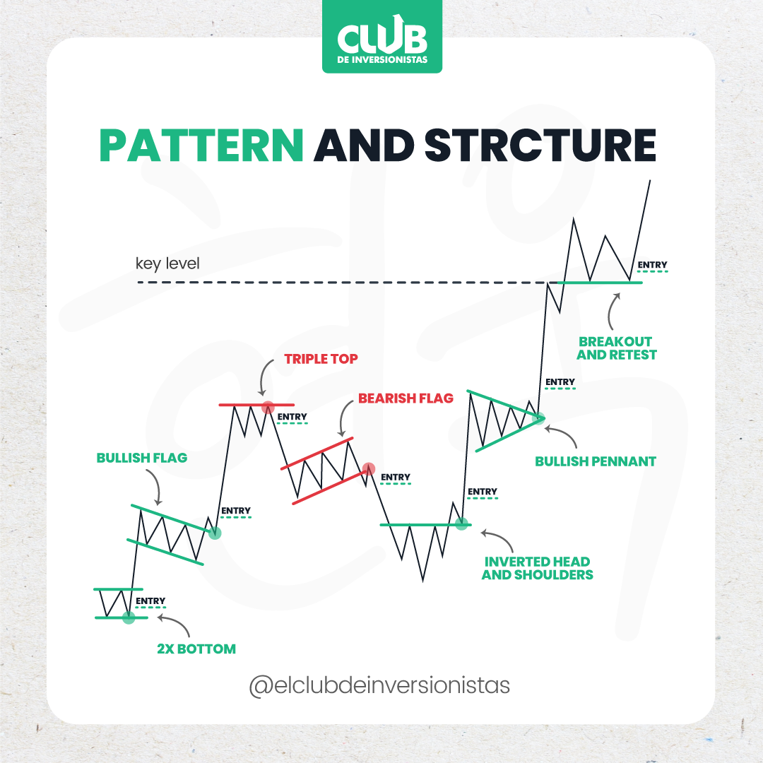 pattern_structure.png